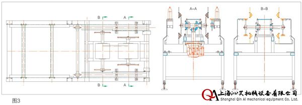 果汁倒瓶殺菌機(jī)示意圖 果汁倒瓶殺菌機(jī)示意圖