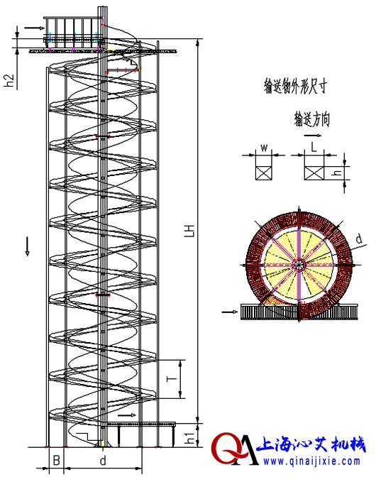 鍍鋅滾筒螺旋輸送機(jī)示意圖 鍍鋅滾筒螺旋輸送機(jī)示意圖