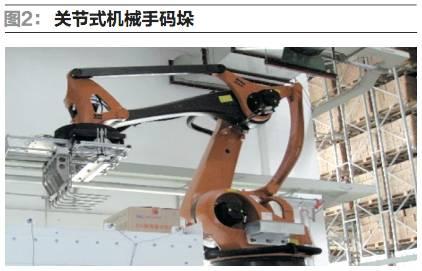 關(guān)節(jié)式機械手碼垛 關(guān)節(jié)式機械手碼垛