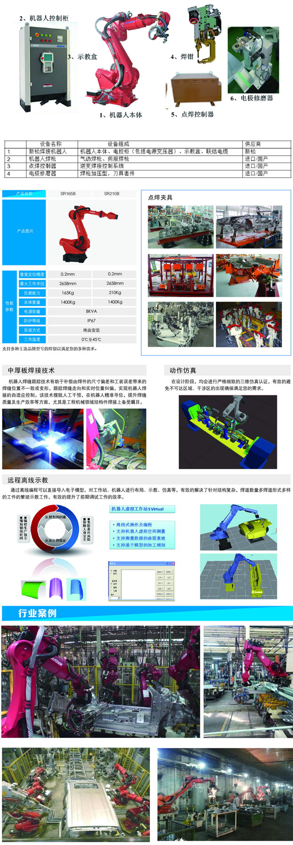焊接機器人相關數據 焊接機器人相關數據