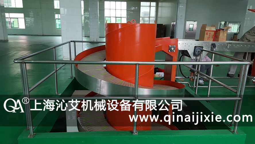 ���򹤘I(y��)4.0�����ܹ��S����朰�ݔ�͙C���x��