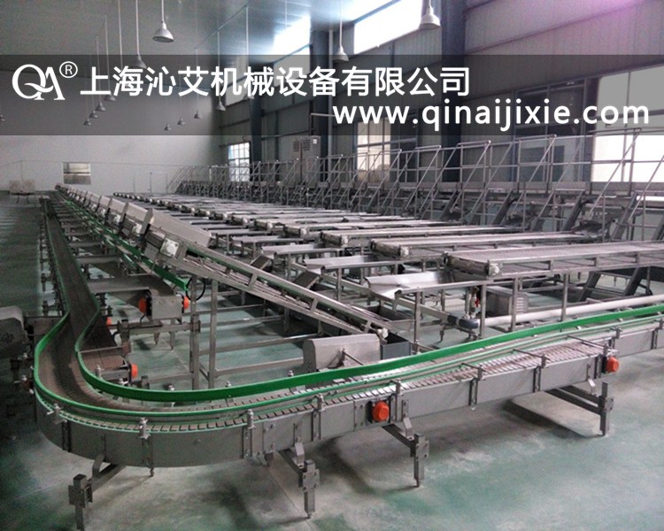 ���朰�ݔ�͙C���S�ҹ��^ʳƷ��I(y��)�õ��͑����J��