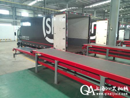 皮帶輸送機 皮帶輸送機