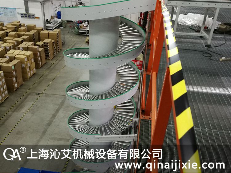 ��βſ���׌݁Ͳݔ�͙C(j��)��݁Ͳʹ�É����L(zh��ng)�c(di��n)��?